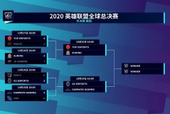 电竞BO5第二战亮点减少：球队状态与战术调整解析